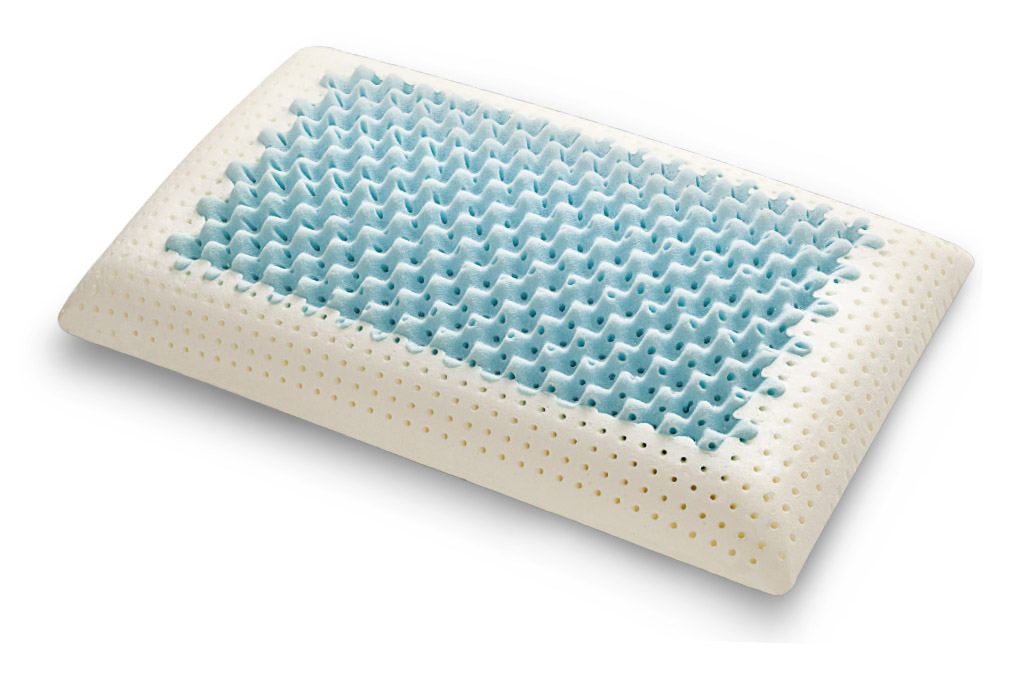 Thermo Light Blue Dual 